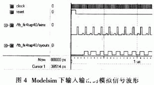 FPGA