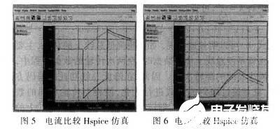 编码器