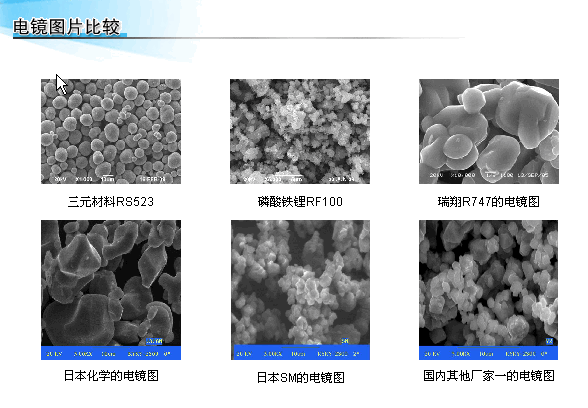 鈷酸鋰提電鏡圖片比較 - 電子發燒友網