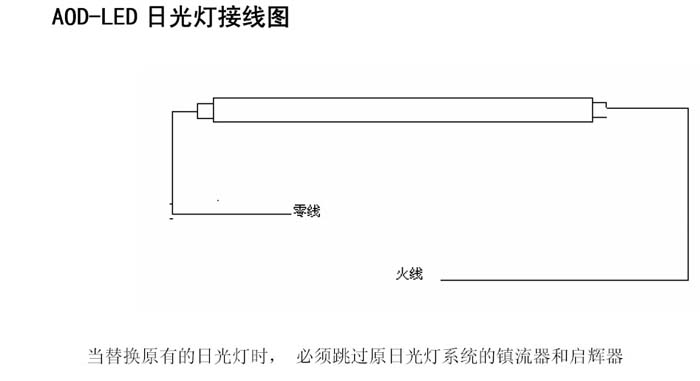 led日光灯安装图资料