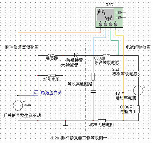 阻尼