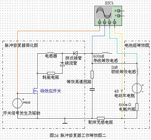 阻尼