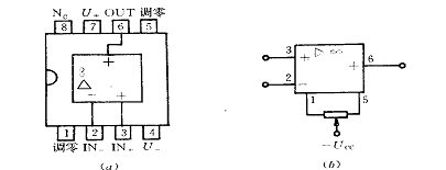 电路元器件