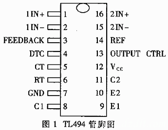 开关集成电路