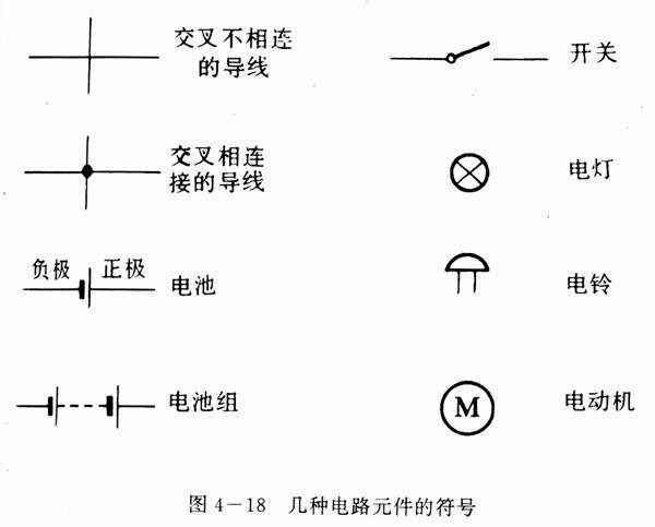 电路图中电动机的符号图片