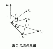 差动保护