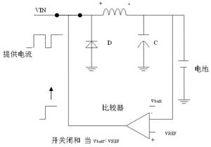 智能充电