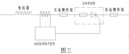 可控硅