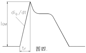 可控硅