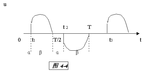 可控硅