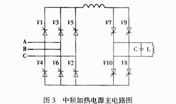 可控硅