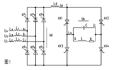 传统的可控硅并联逆变器中频感应炉