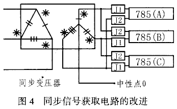 可控硅