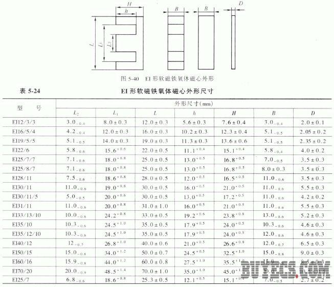 铁氧体