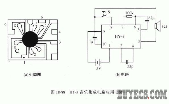 常用音乐集成电路