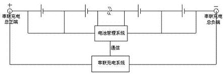 锂离子电池