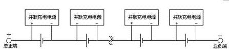 锂离子电池